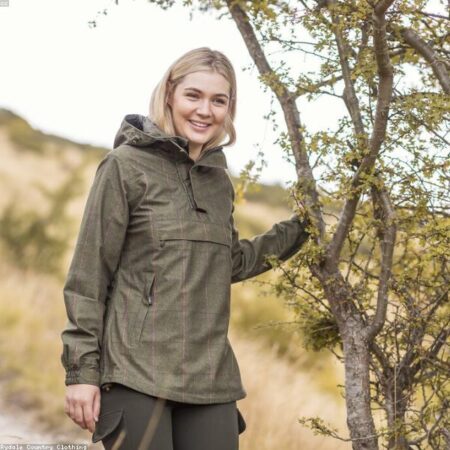 Waterproof Jacket Lightweight Max